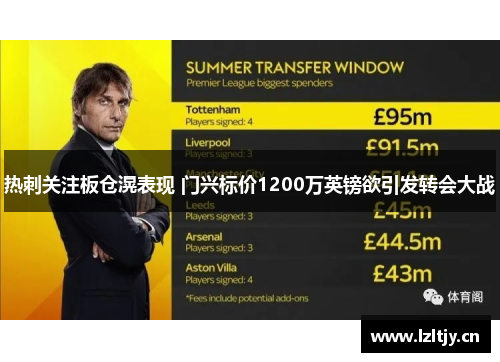 热刺关注板仓滉表现 门兴标价1200万英镑欲引发转会大战