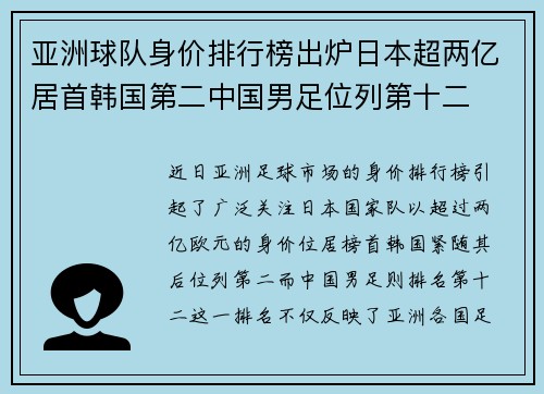 亚洲球队身价排行榜出炉日本超两亿居首韩国第二中国男足位列第十二